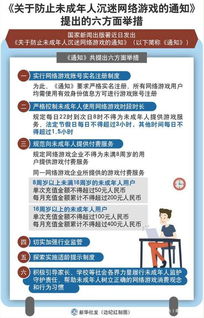 未成年人網(wǎng)絡(luò)游戲宵禁 呵護(hù)祖國(guó)花朵的新舉措